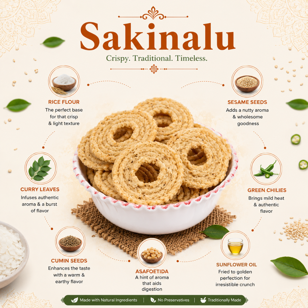 Sakinalu