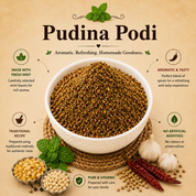 Pudina podi